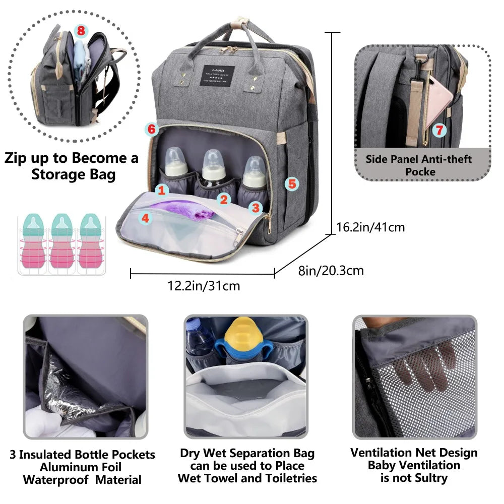 NomadMom Bag